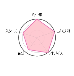 ԃ[_[