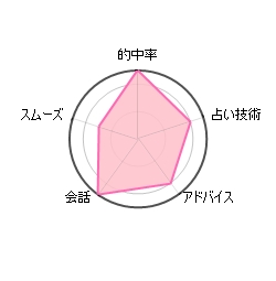 ރ[_[